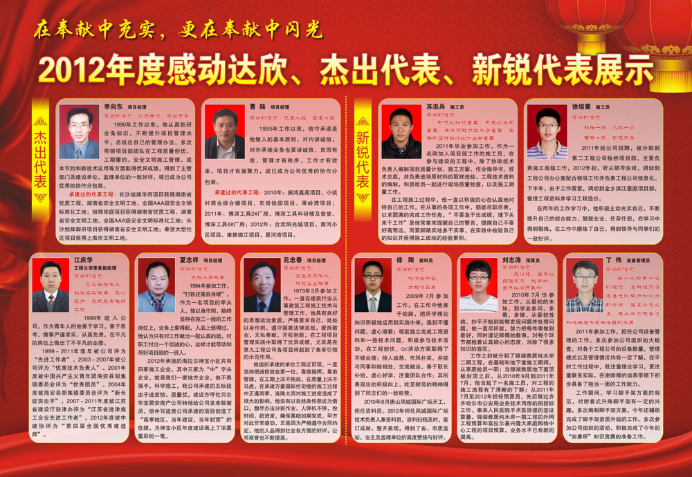 2012年度感動(dòng)達(dá)欣、杰出代表、新銳代表展示